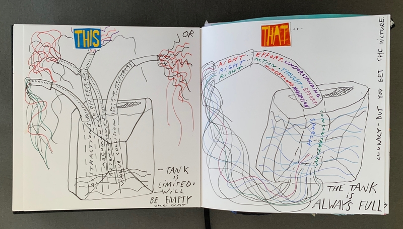 A hand-drawn comparison between two scenarios labeled "THIS" and "THAT" in a journal.