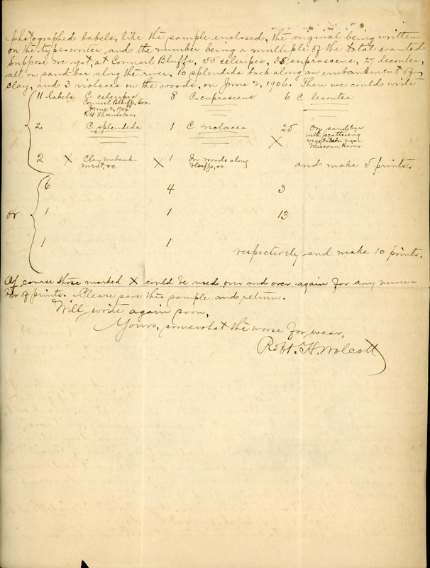 Handwritten letter, 2 pages, from Robert H. Wolcott to Frank H. Shoemaker, "I should have sent this list long ago but Swank had it and asked me..."