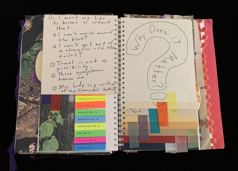 A journal page featuring handwritten text, a checklist, and a large question mark doodle.