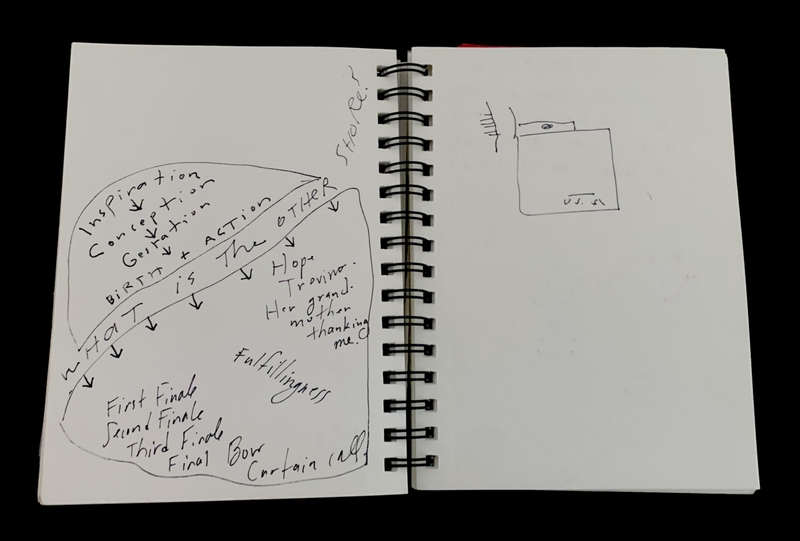 A spiral-bound notebook page featuring a handwritten diagram and some notes.
