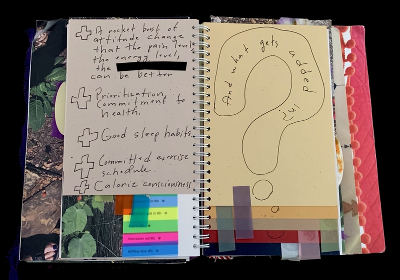 A journal page with handwritten notes and a large question mark, accompanied by various cut-out images and text snippets.
