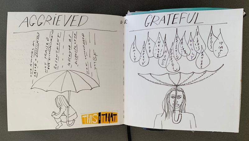 A hand-drawn journal page contrasting "Aggrieved" and "Grateful" states.