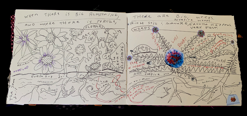 A detailed illustration comparing fertile soil with big blossoming flowers and weeds, including symbolic representations of anxiety, loss, and fear.