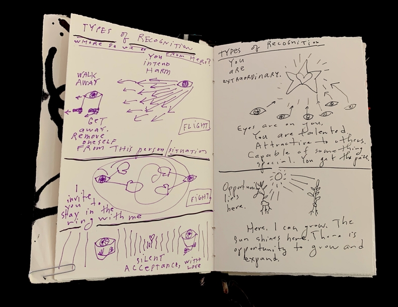 Open notebook with handwritten notes and sketches on types of recognition.