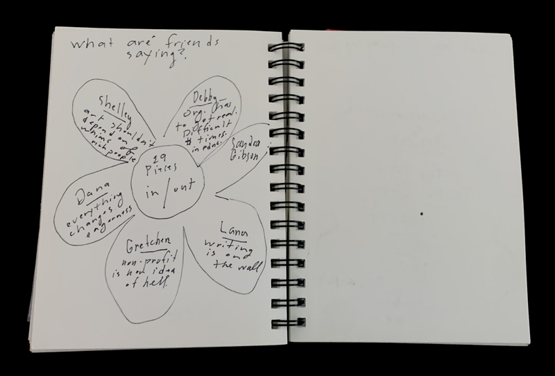 A spiral-bound notebook page with a mind-map titled "What are friends saying?" featuring various handwritten notes and thought bubbles.