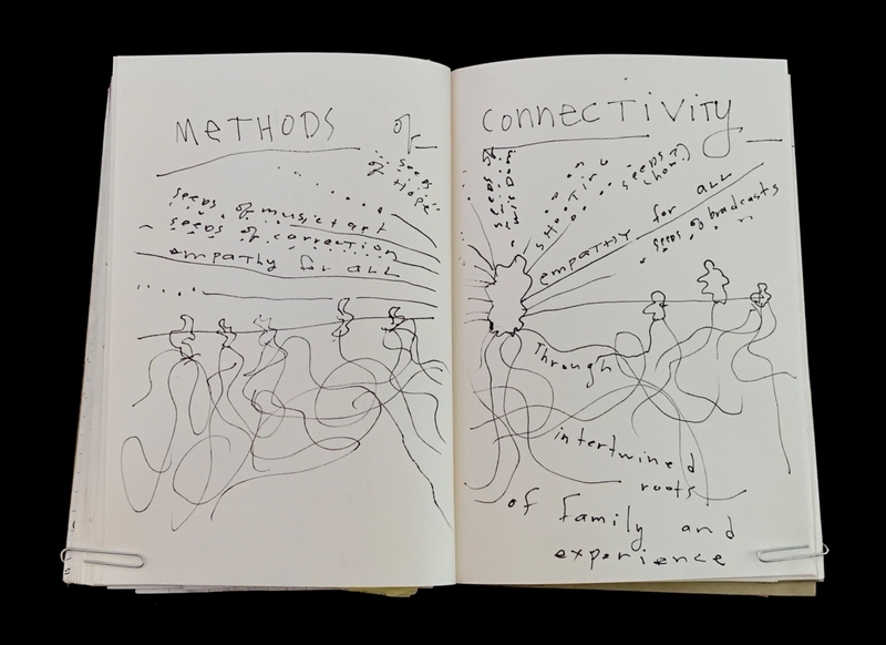Open sketchbook with handwritten text and abstract line drawings across two pages.