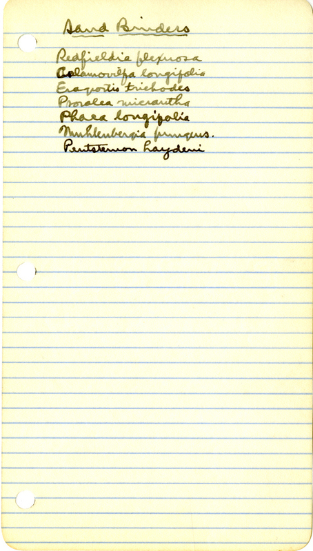 Raymond J. Pool Field Notes and Records