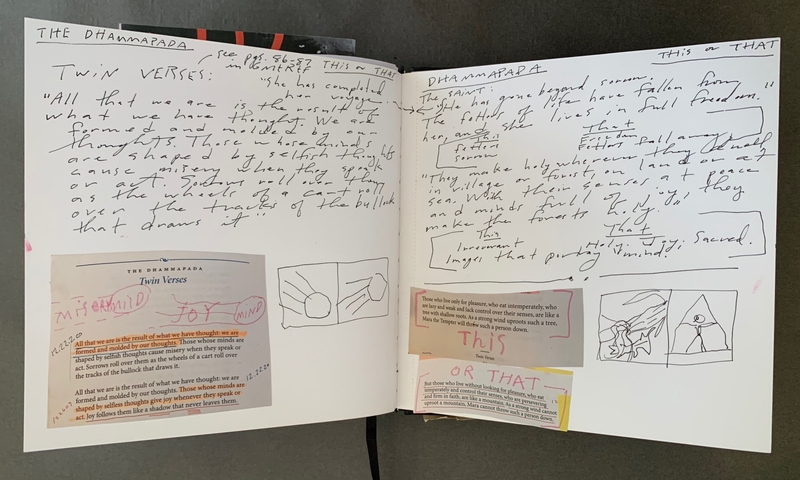 A journal page featuring handwritten notes and sketches related to "The Dhammapada" and "Twin Verses."
