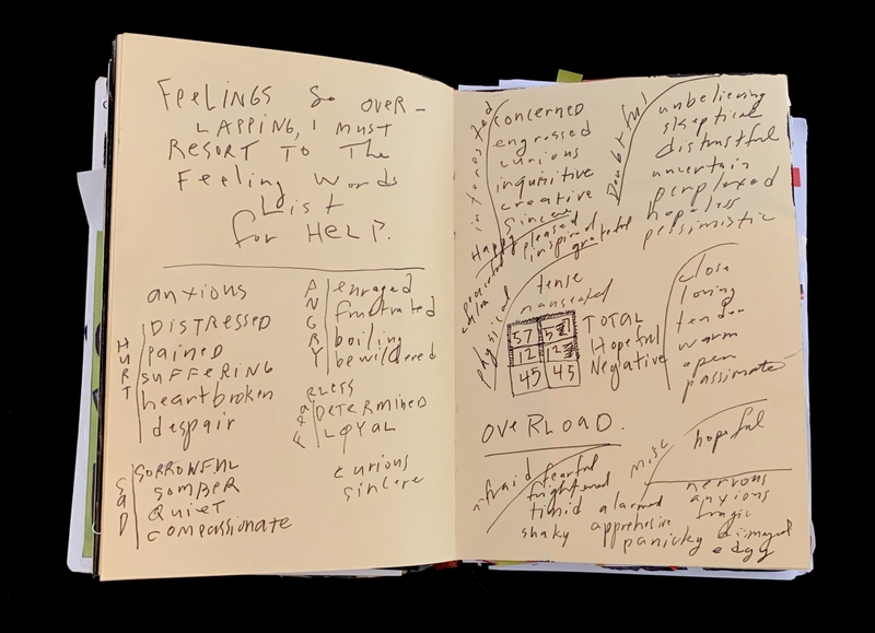 A handwritten notebook page filled with various emotions and thoughts, including overlapping feelings and a request for help.