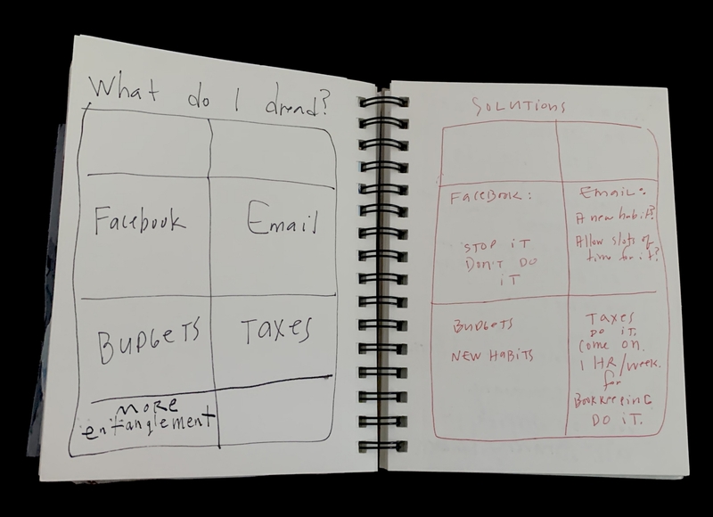 A handwritten notebook page with a grid layout discussing what the author dreads and potential solutions.