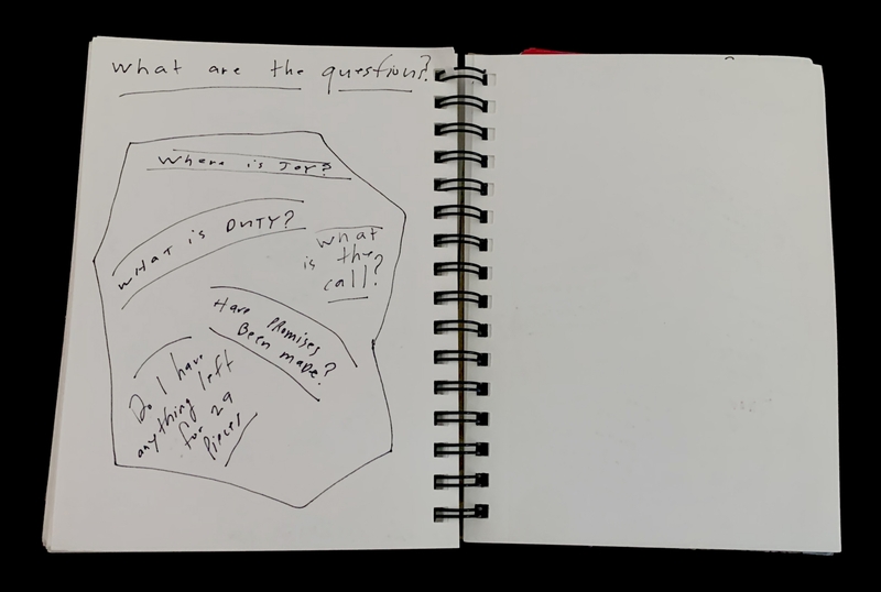 A spiral-bound notebook page with handwritten text and a sketch of a question tree.