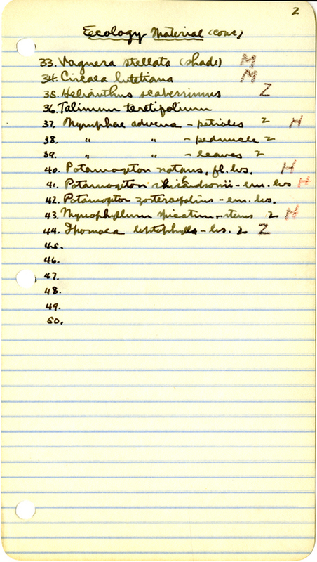 Raymond J. Pool Field Notes and Records