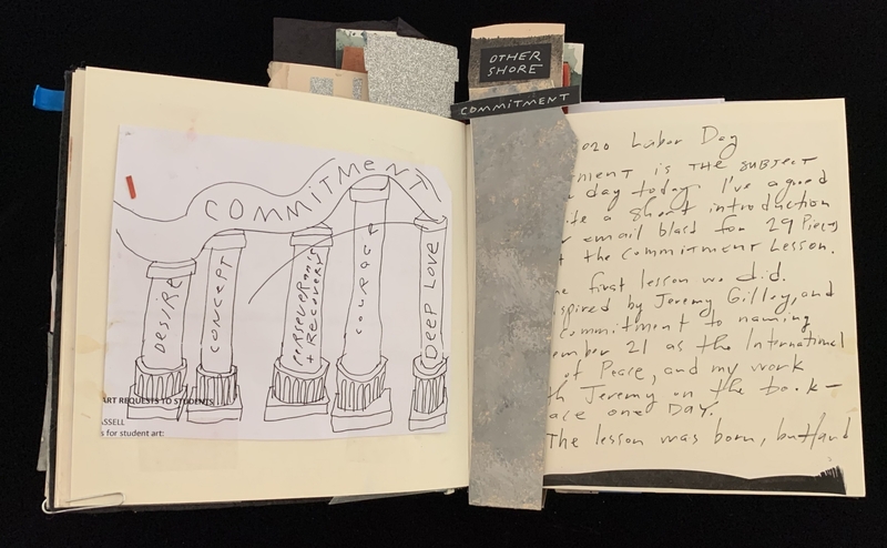 Open notebook with a drawing of pillars labeled with concepts and handwritten notes on the opposite page.