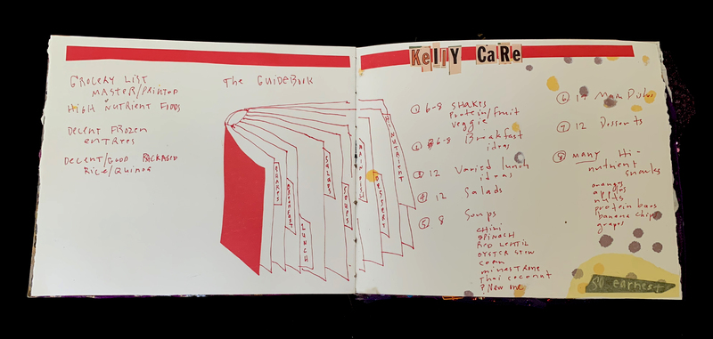 A handwritten grocery list and meal planning guide titled "The GuideBook" with various food categories and quantities.
