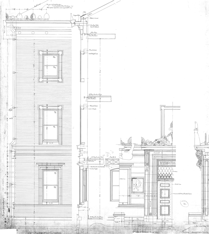 East Elevation Year: 1904