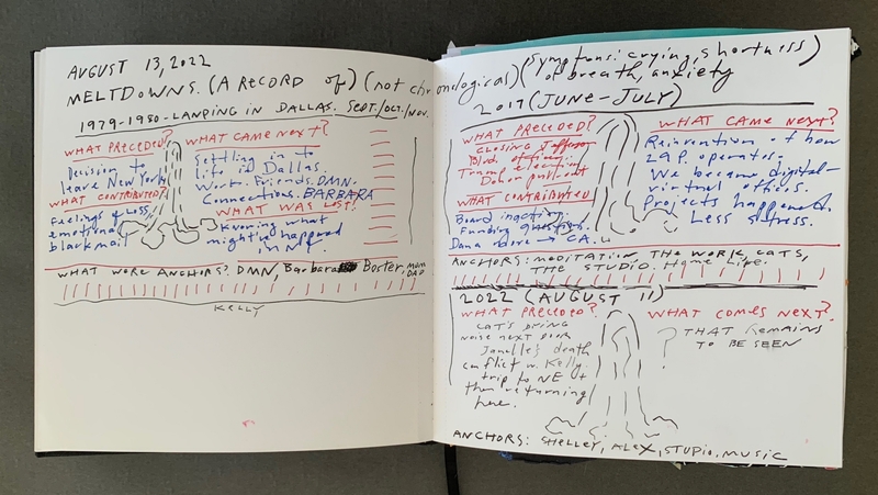 A hand-drawn journal page with various notes and doodles, dated August 13, 2022, discussing "Meltdowns" and related topics.
