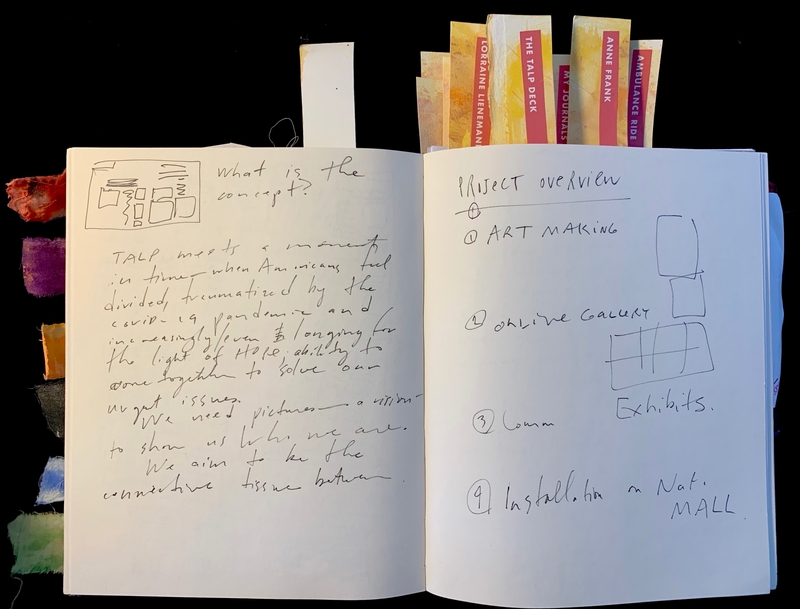 An open journal with handwritten notes and sketches, featuring project concepts and colorful page tabs.