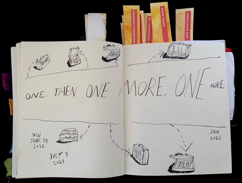 Open journal with drawings of boxes labeled with emotions and dates, with handwritten text.