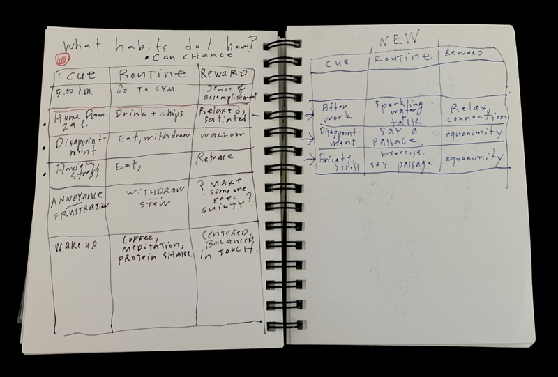 A handwritten notebook page detailing habits and routines, including cues, routines, and rewards.