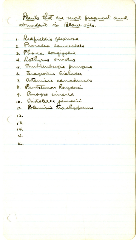 Raymond J. Pool Field Notes and Records