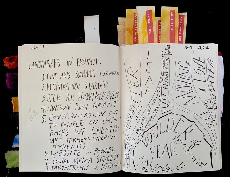 Open journal showing handwritten project notes and artistic text layout.