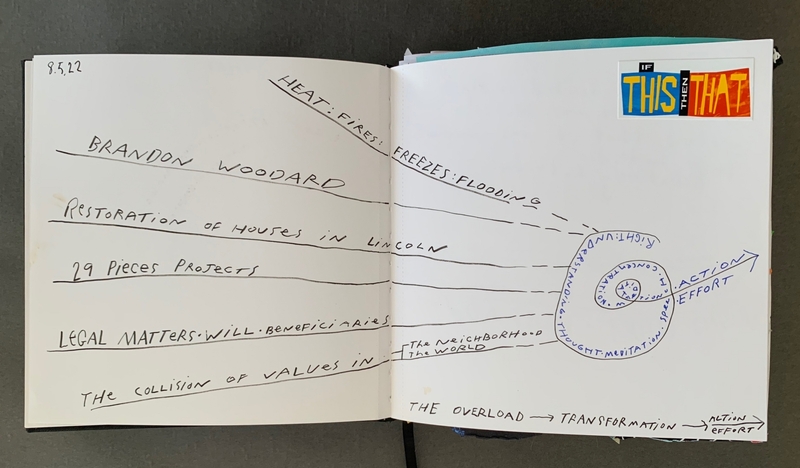 A hand-drawn journal page with various notes and a diagram.