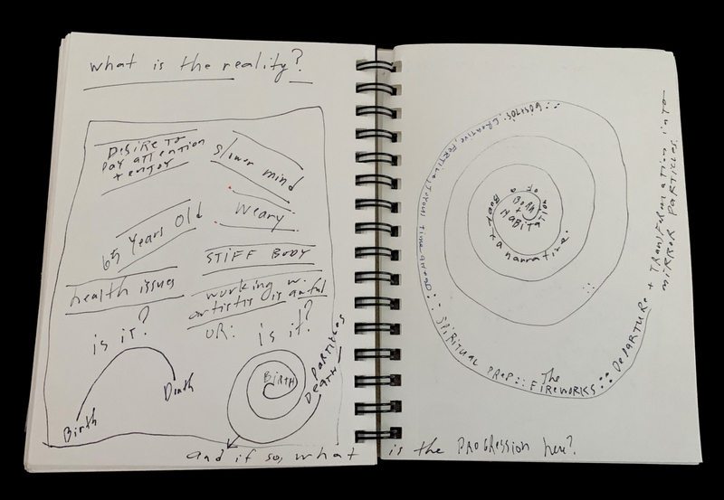 A spiral-bound notebook page with handwritten notes and doodles exploring themes of aging, mortality, and existential questions.