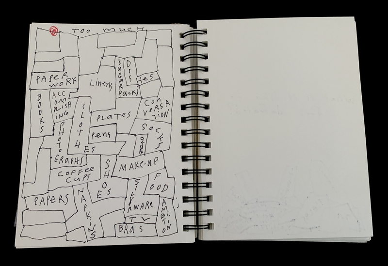 A hand-drawn diagram on a spiral-bound notebook page, featuring various labeled boxes and the phrase "Too Much" at the top.