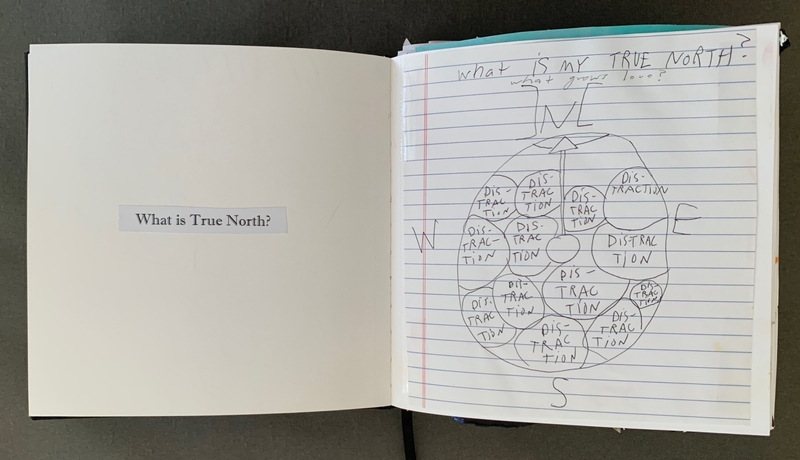A journal page with a hand-drawn compass and the question "What is True North?" on the left page.