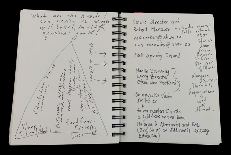 A handwritten notebook page with notes on habits for increasing will, belief, health, and spiritual growth, along with contact information and references.