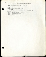 Frank H. Shoemaker typescript, 31 pages, including notes and list on CICINDELIDAE in the Carnegie Museum, Pittsburgh, PN, Nebraska, and his own collection.