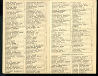 Frank H. Shoemaker bird record, sited on July 13-26, 1911, in Cherry County, Nebraska, and recorded on the "Field Check List of  Nebraska Birds."