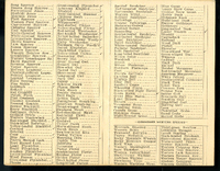 Frank H. Shoemaker bird record, sited on May 14, 1911, in Sarpy County, Nebraska, and recorded on the "Field Check List of  Nebraska Birds."
