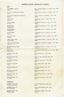 Original title: "Seabees in Action - Vietnam and Thailand." List of active Seabees teams in Vietnam and Thailand