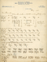 Handwritten letter, 2 pages, from Robert H. Wolcott to Frank H. Shoemaker, "I have these beetles unlabeleed awaiting that formality and give me your the list:"