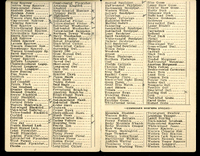 Frank H. Shoemaker bird record, sited on May 12, 1928 and recorded on the "Field Check List of  Nebraska Birds."