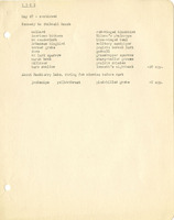 Frank Shoemaker - Omaha, Lincoln, and Nebraska Narratives