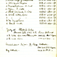 Raymond J. Pool Field Notes and Records