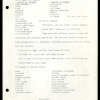 Frank H. Shoemaker typescript, 2 pages, list of birds seen from train, Lincoln, Omaha, Nebraska.