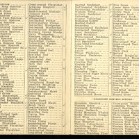 Frank H. Shoemaker bird record, sited on July 13-26, 1911, in Cherry County, Nebraska, and recorded on the "Field Check List of  Nebraska Birds."