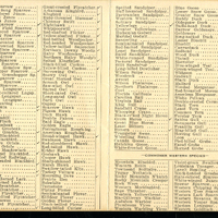 Frank H. Shoemaker bird record, sited on May 14, 1911, in Sarpy County, Nebraska, and recorded on the "Field Check List of  Nebraska Birds."