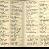 Frank H. Shoemaker bird record, sited in May 1902 near Omaha, Nebraska, and recorded on the "Field Check List of  Nebraska Birds."