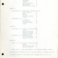 Frank H. Shoemaker typescript, 11 pages, on birds living in bird room in Omaha home with a list of birds in general Omaha region.