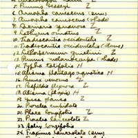 Raymond J. Pool Field Notes and Records