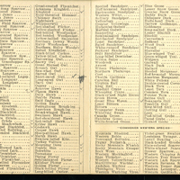Frank H. Shoemaker bird record, sited on July 3-13, 1911, in Thomas Couny, Nebraska, and recorded on the "Field Check List of  Nebraska Birds."