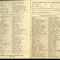 Frank H. Shoemaker bird record, sited on May  9, 1909, in Sarpy County, Nebraska, and recorded on the "Field Check List of  Nebraska Birds."