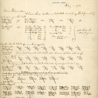 Handwritten letter, 2 pages, from Robert H. Wolcott to Frank H. Shoemaker, "I have these beetles unlabeleed awaiting that formality and give me your the list:"