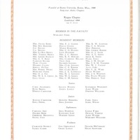 Members in the Faculty
Resident Members
Seniors, Jumiors, Sophomores, Freshmen