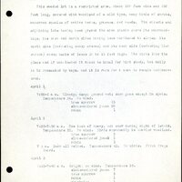 Frank H. Shoemaker typescript, 11 pages, on birds living in bird room in Omaha home with a list of birds in general Omaha region.