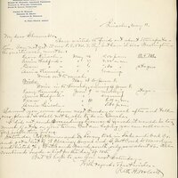 Handwritten letter, 1 page, from Robert H. Wolcott to Frank H. Shoemaker, "Have waited to find out about transportation. Can not get it over F.E.8M.V.Ry. but have it over Burlington."